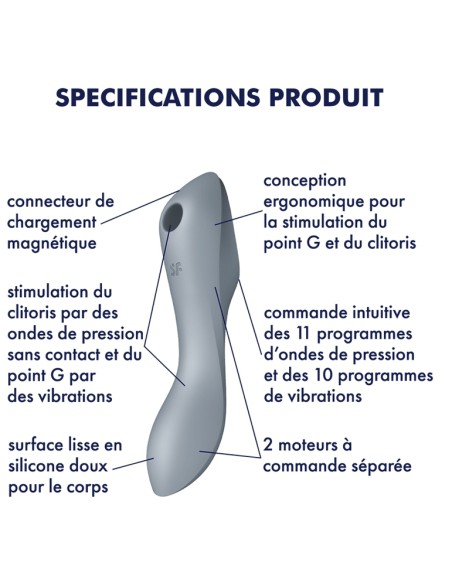 Stimulateur de clitoris Curvy Trinity 3 Satisfyer Gris