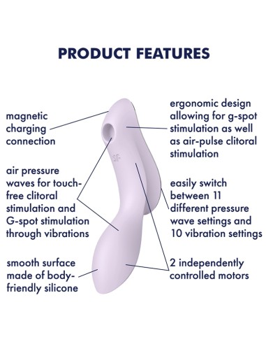 Stimulateur de clitoris Curvy trinity 2 Satisfyer