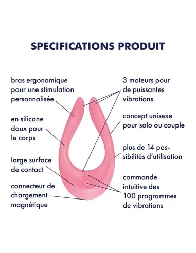 Stimulateur Partner MULTIFUN - Rose