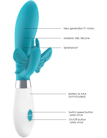 Vibro Rabbit Alexios 21cm Bleu