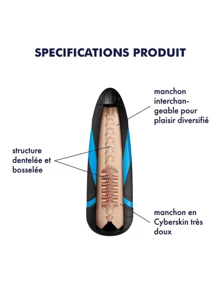 Tornado Bliss - Etui texturé Satisfyer Men