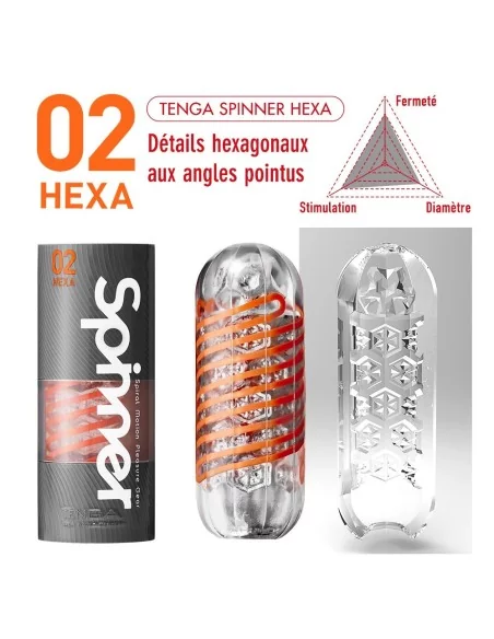 Masturbateur Spinner 02 Hexa