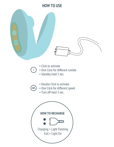 Stimulateur de clitoris ForePlay Vert