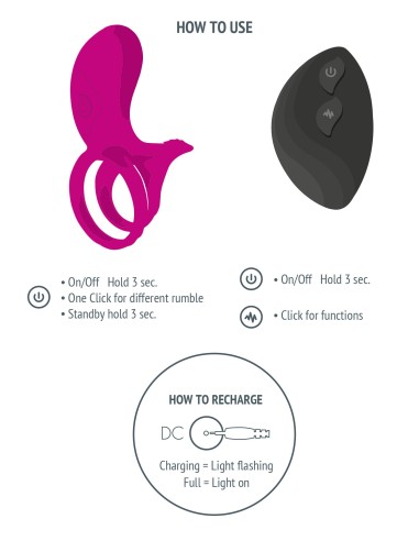 Cockring vibrant Annel Stim 30mm