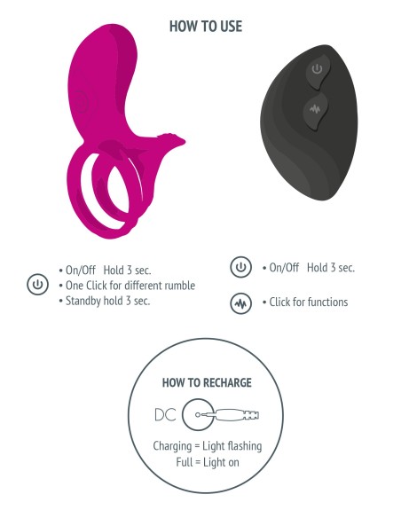 Cockring vibrant Annel Stim 30mm