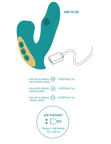 Stimulateur de clitoris et point G Eternal 15cm Turquoise