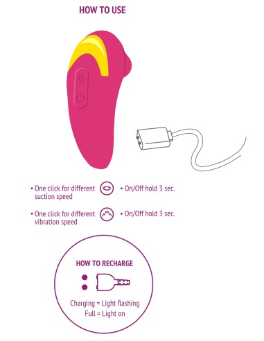 Stimulateur de clitoris Infinite Love Rose