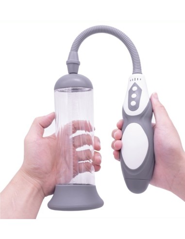 Pompe à pénis Passion Handle 20 x 5.5cm