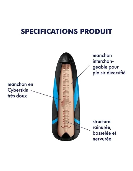 Etui pour Satisfyer Men TRI DELIGHTS Etui pour Satisfyer Men TRI DELIGHTS