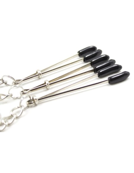 Pince-Tétons et Clitoris