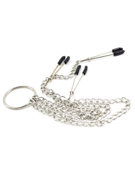 Pince-Tétons et Clitoris