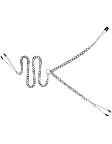 Pince-Tétons et Clitoris