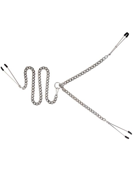 Pince-Tétons et Clitoris