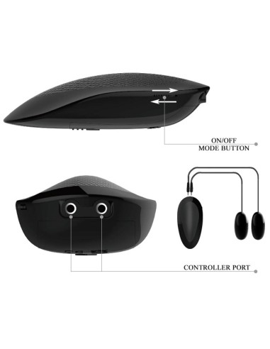 Masturbateur Fessier Vibrant Crazy Bull Simply Doggy