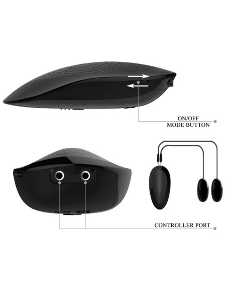 Masturbateur Fessier Vibrant Crazy Bull Simply Doggy