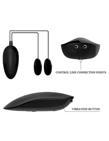 Masturbateur Fessier Vibrant Crazy Bull Judy