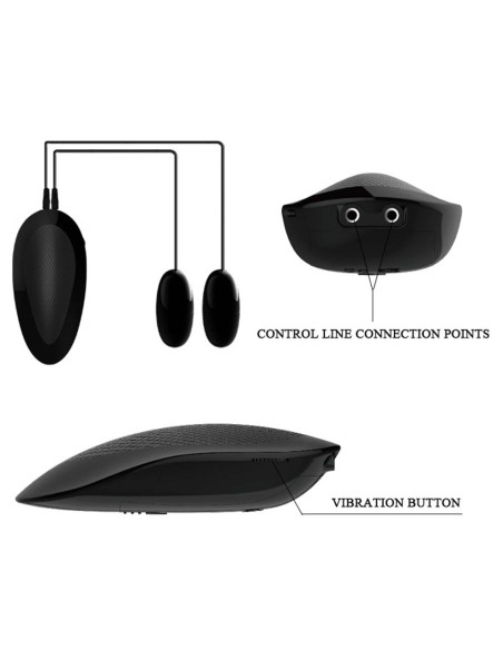 Masturbateur Fessier Vibrant Crazy Bull Judy