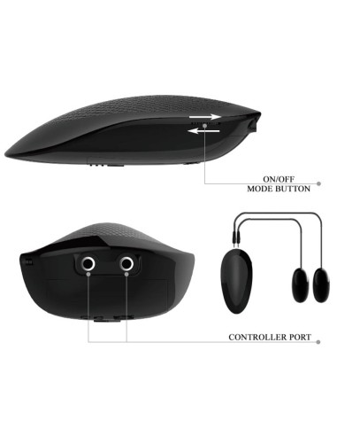 Masturbateur Fessier vibrant Crazy Bull Julie