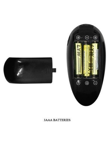 Masturbateur Pussy Crazy Bull Michelle