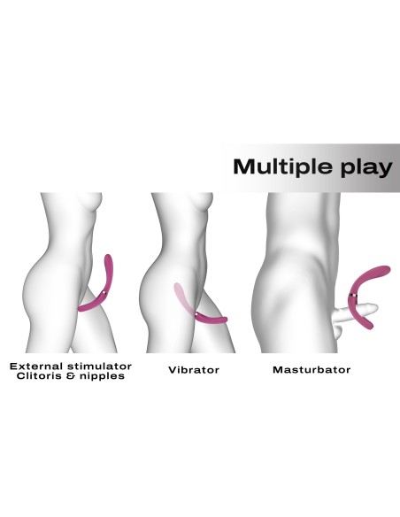 Stimulateur multi-fonctions Infinite Joy Dorcel Mauve Stimulateur multi-fonctions Infinite Joy Dorcel Mauve