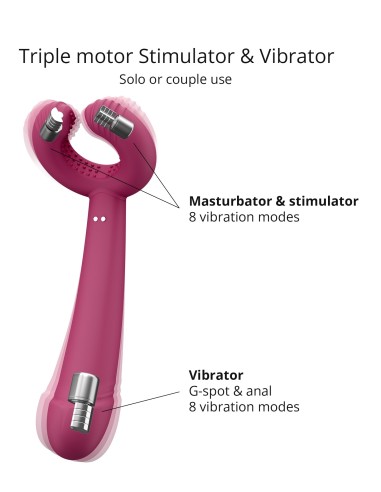 Stimulateur Please Me Love To Love Rose
