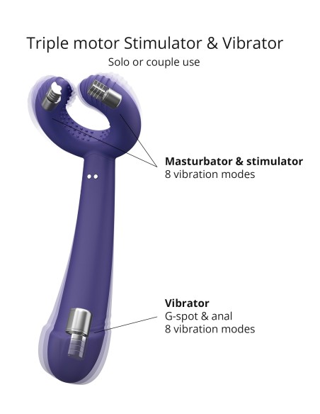 Stimulateur Please Me Love To Love Indigo Stimulateur Please Me Love To Love Indigo