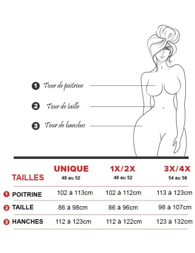 Robe Excitement Noire Grande taille