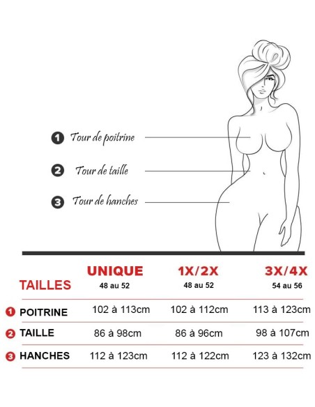 Robe Excitement Noire Grande taille