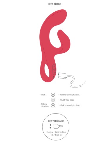 Vibro Rabbit Endless Orgasm 22cm Fuchsia