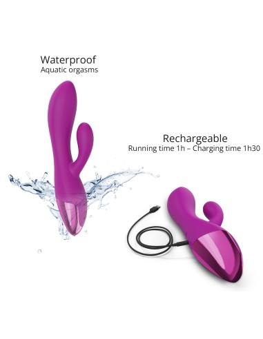 Vibro Rabbit Funky Bunny Love to Love Fuchsia