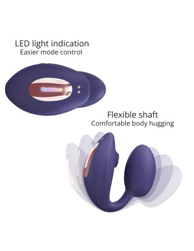 Stimulateur Clitoris et Point G Wonderlover Love to Love Indigo