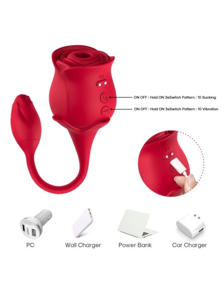 Double Stimulateur Suckclit 6 x 3cm