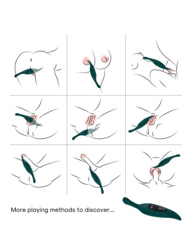 Stimulateur de Clitoris Leavy