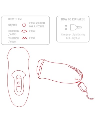 Stimulateur de Clitoris Kisser