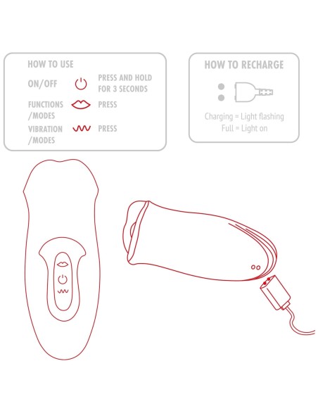 Stimulateur de Clitoris Kisser