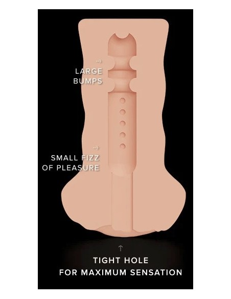 Masturbateur Tight Pussy Shake Vulve - Masturbateurs Réalistes - 4