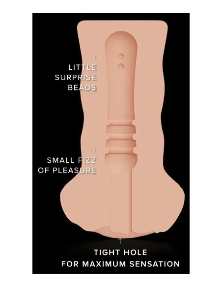 Masturbateur F*** Pussy Shake Vulve