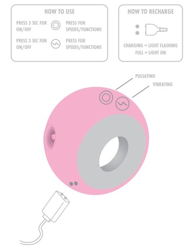 Stimulateur de Clitoris Verve