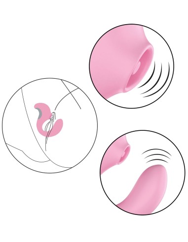 Stimulateur de Clitoris et Point G TWIST 8 x 3cm