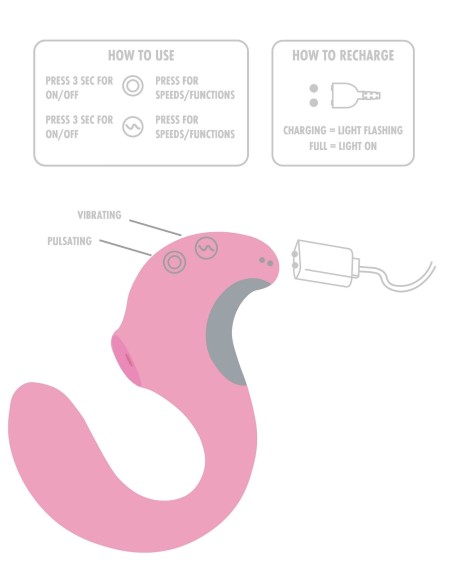 Stimulateur de Clitoris et Point G TWIST 8 x 3cm