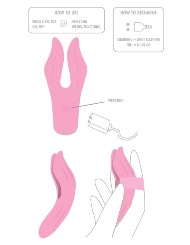 Stimulateur de Clitoris Bloom