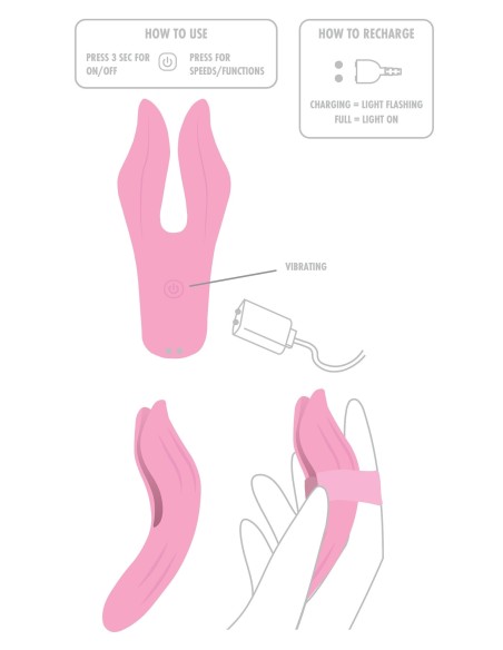 Stimulateur de Clitoris Bloom