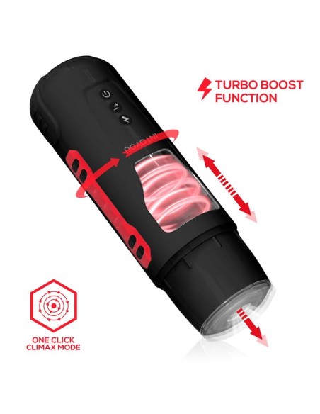 Masturbateur automatique Pyro Va-et-Vient et Rotations