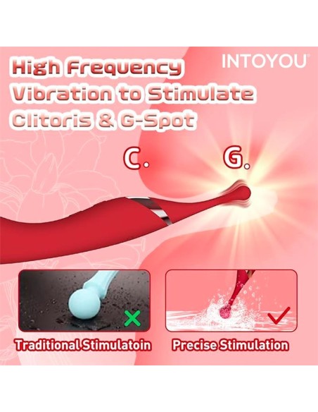 Stimulateur de clitoris Onax Double Pulse Rouge Stimulateur de clitoris Onax Double Pulse Rouge