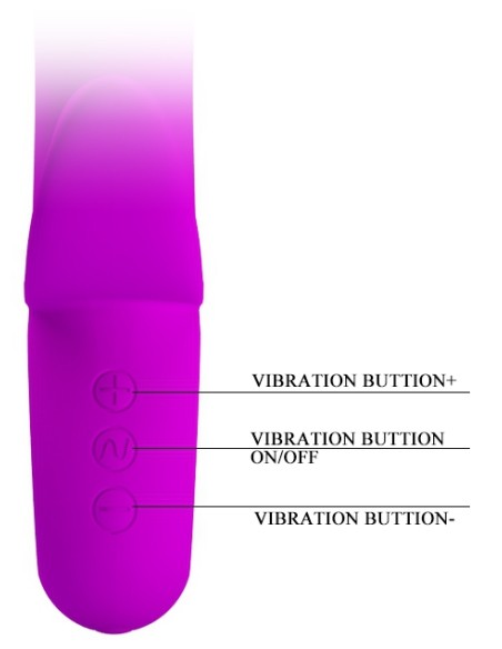 Vibro Rabbit Humphray 10 x 3 cm