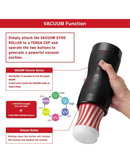 Kit Succion-Rotation Tenga Vacuum Gyro Roller
