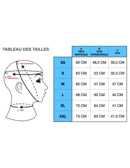 Cagoule en Latex Texie Noir