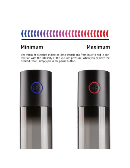 Pompe à pénis Work 1- 20 x 6cm