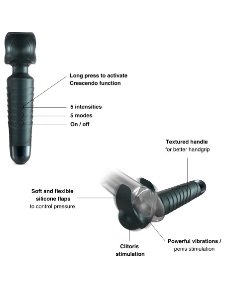 Wand Man Wand Evo 25 Vibrations Wand Man Wand Evo 25 Vibrations