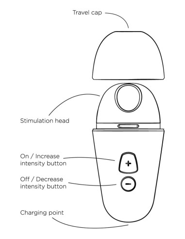 Stimulateur de Clitoris Free X Violet